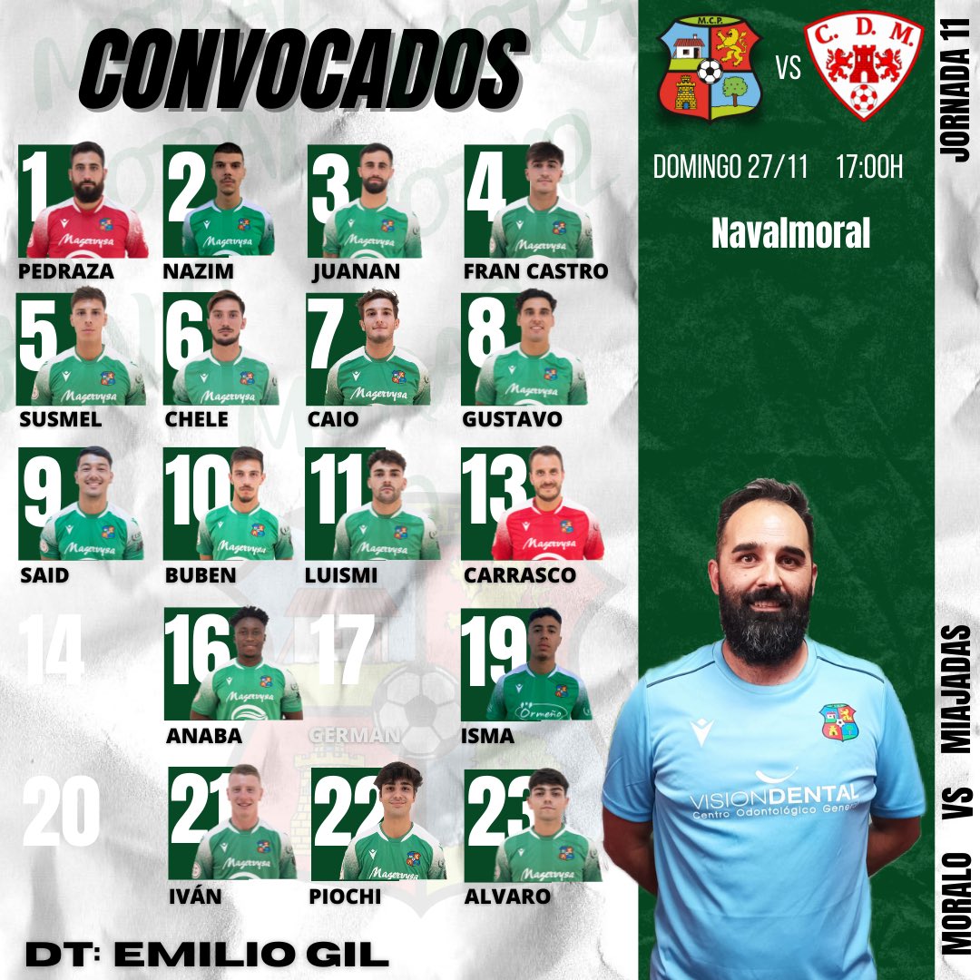 Estos son los convocados para el partido de mañana 🆚 <a href="/CDMiajadas/">CD Miajadas</a>