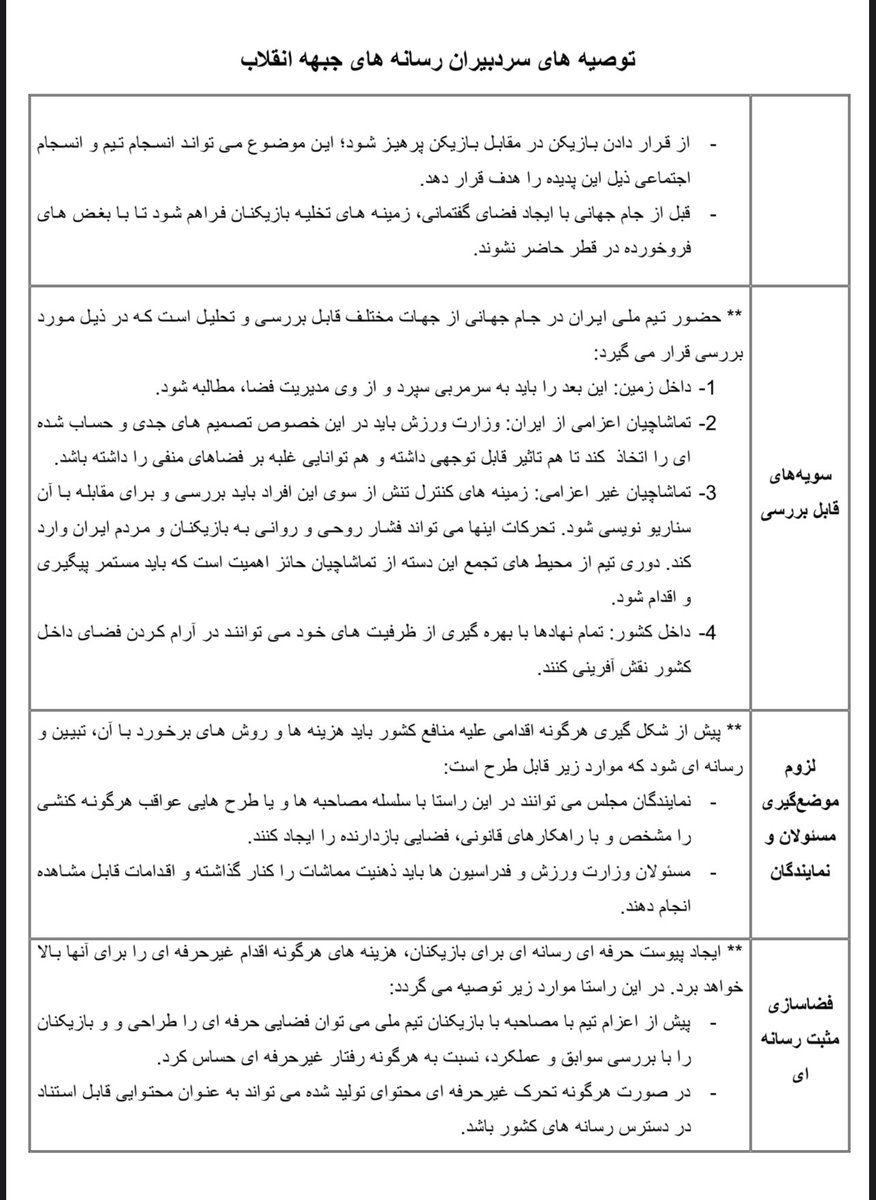 OutFarsi's tweet photo. گروه هکری بلک ریوارد در اسنادی مشخص کرده است که دیدار رییسی با فوتبالیستها، رقصِ دیروز قاتلان در خیابان، اعزام خبرنگاران عرزشی به قطر و همگامیِ لابی خارجی با این جَو همه و همه از پیش طراحی شده است.
#مهسا_امینی https://t.co/yG5CuxIuF6