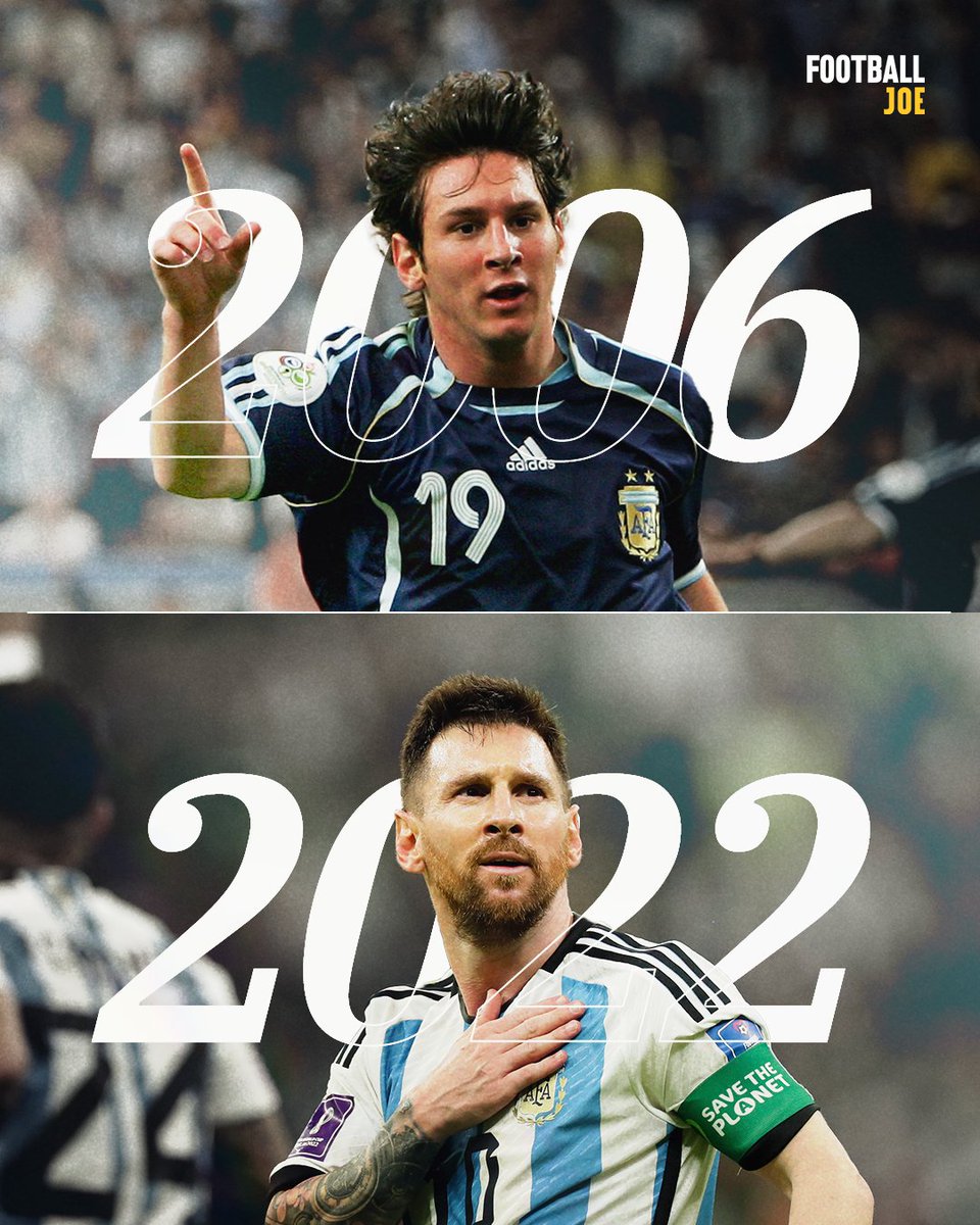 FootballJOE On Twitter 2006 Lionel Messi Becomes The Youngest footballjoe-on-twitter-2006-lionel-messi-becomes-the-youngest