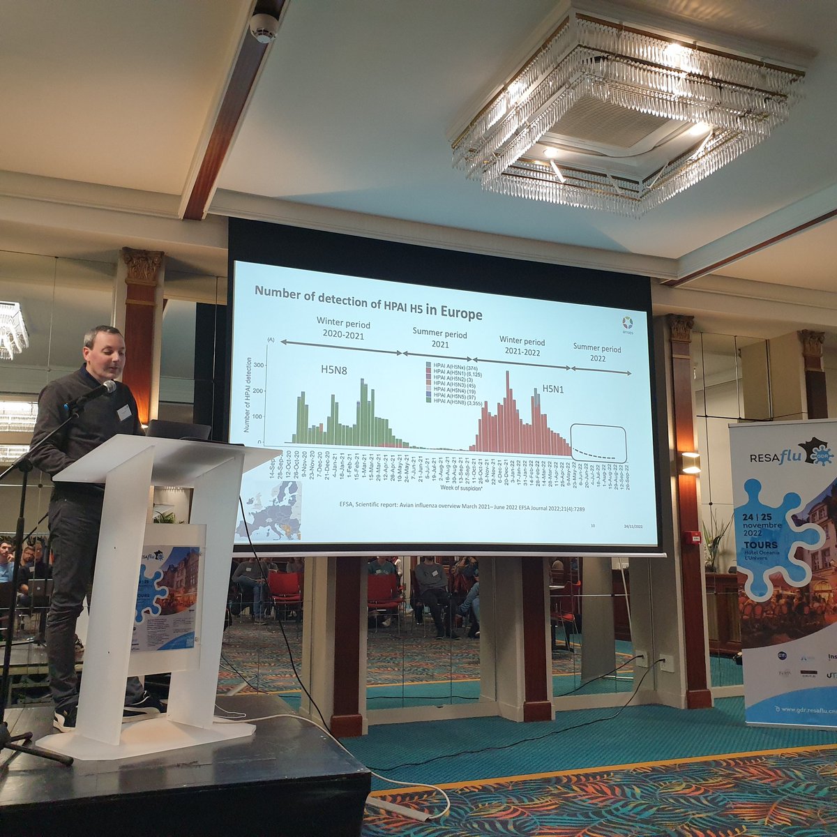 resaflu's tweet photo. The #scientific #program included three great sessions dealing with:
1) influenza #emergence and #dissemination #mechanisms
2) #influenza #pathophysiology and #virulence determinants
3) #prophylactic and #therapeutic #strategies https://t.co/NRugTPe81d