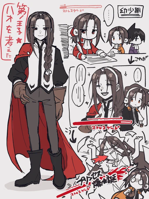 王子ハオ考えた 