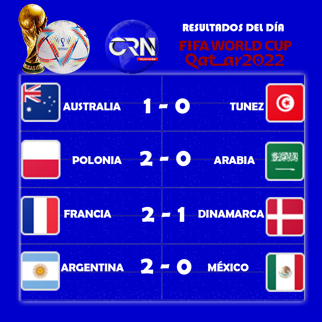 EL MUNDIAL ES POR <a href="/crn_television/">CRN Television</a>  !!!