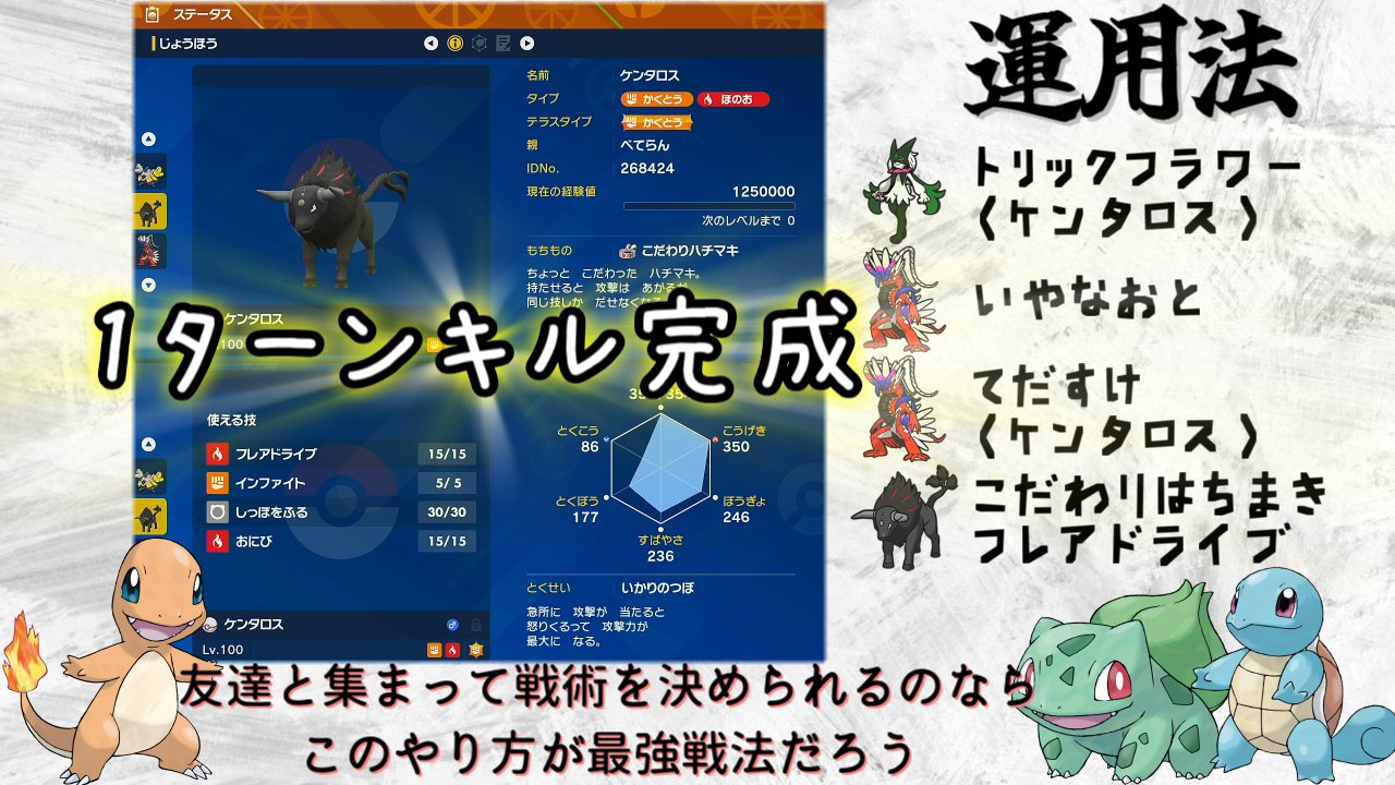 ベテランポケモントレーナーの社交場 ポケモンsv星6レイドの攻略解説動画を投稿しました ケンタロスでの1ターンキルや テツノカイナのソロ ニャイキングの立ち回りなどを紹介しています T Co Kcapdndvgv T Co Hgrut7hniy Twitter