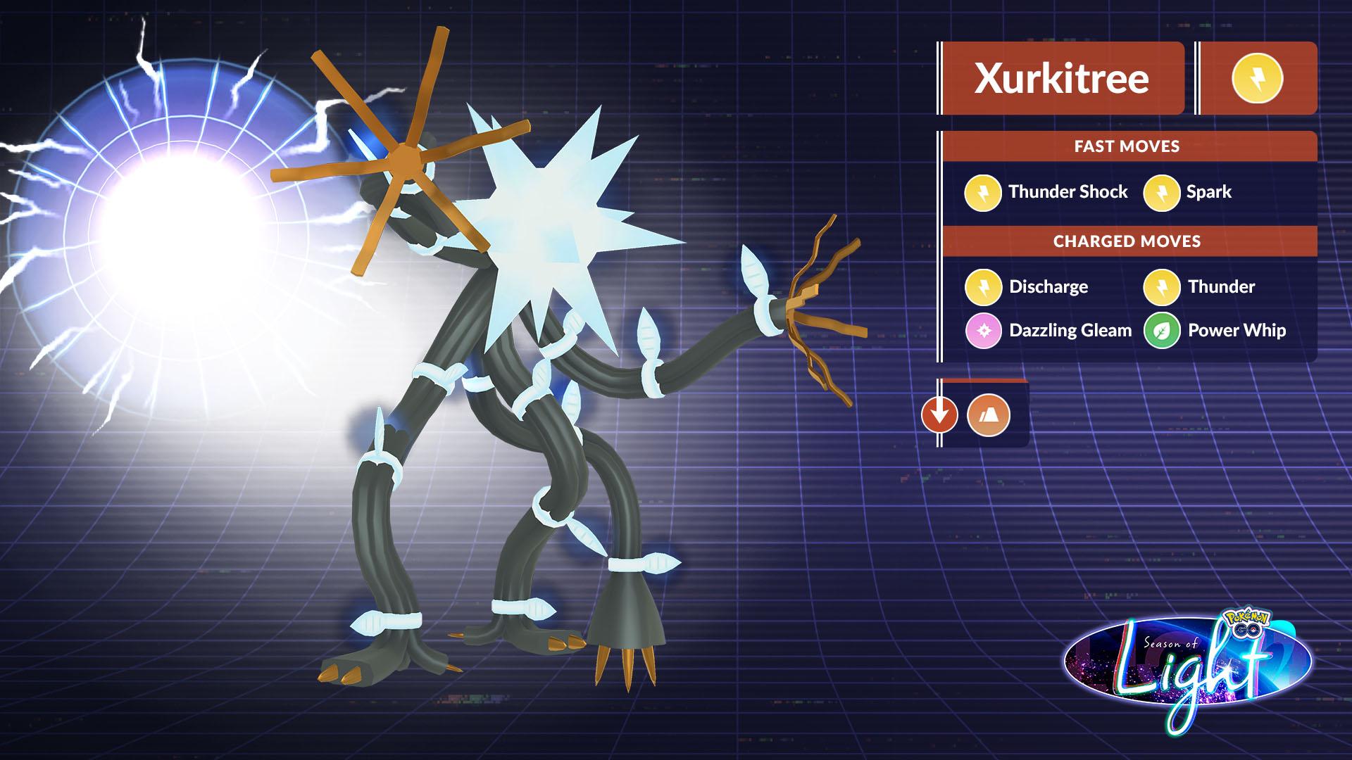 Pokémon GO on X: ⚠️ Ultra Beast Alert ⚠️ #UltraBeastArrival is real. There  is no stopping it. Preparedness is key. Tag a friend in the comments to  ensure they're not caught unawares