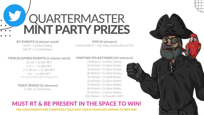 cprice_crypto's tweet photo. Some exciting giveaway prizes to be won! If you haven't set a reminder for the @CroSwapOfficial Quartermaster Mint Party, now is the time to do so! Comment, Like, and RT! You don't want to miss this! https://t.co/nL2uKXHvan
