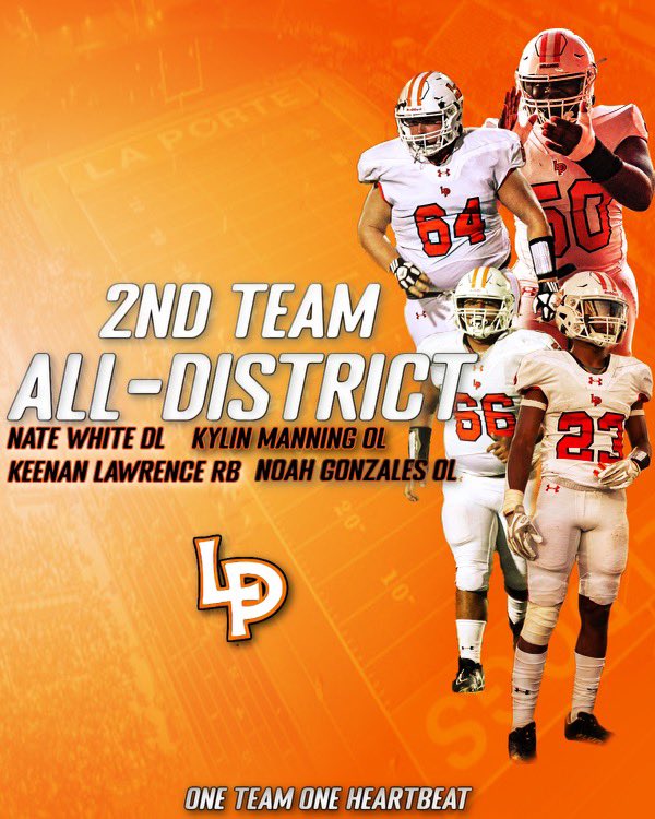 La Porte HS Recruiting (ALL SPORTS) tweet media