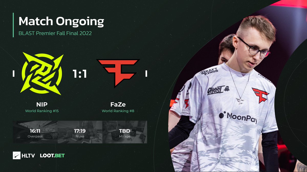 HLTVorg's tweet photo. .@FaZeClan bounce back as they pull of a comeback and beat @NIPCS on Nuke 19:17

It's all down to Mirage!

#BLASTPremier https://t.co/z4yokSDHdh