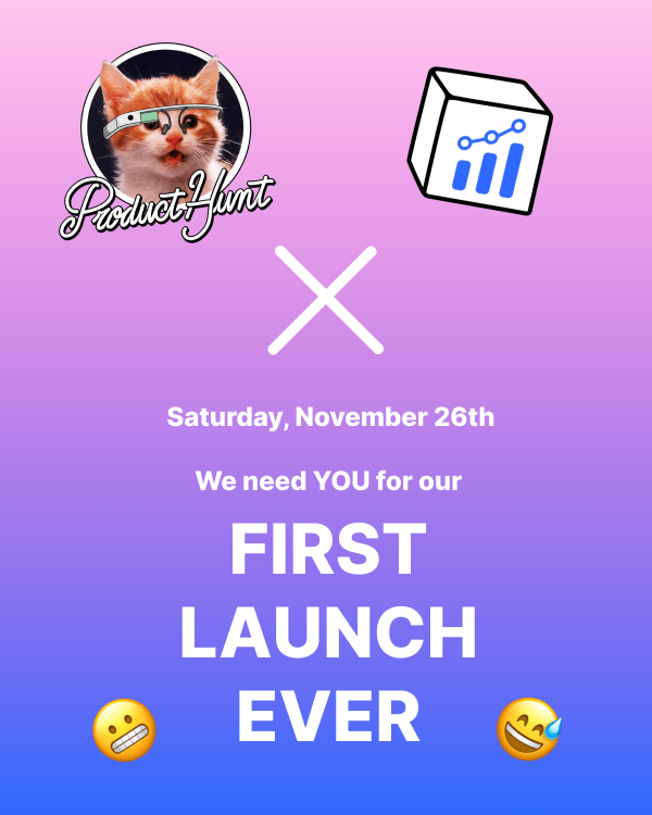 こんにちは。
今週の土曜日の朝はいかがお過ごしでしょうか？
私たちはとてもソワソワしています。
なぜなら....
Analytics4Notionが
@Producthunt

 でライブ配信されたんです！！！

実は、私たちにとって初めてのことです。

とても嬉しいです。

今後ともAnalytics4Notionをよろしくお願いします。