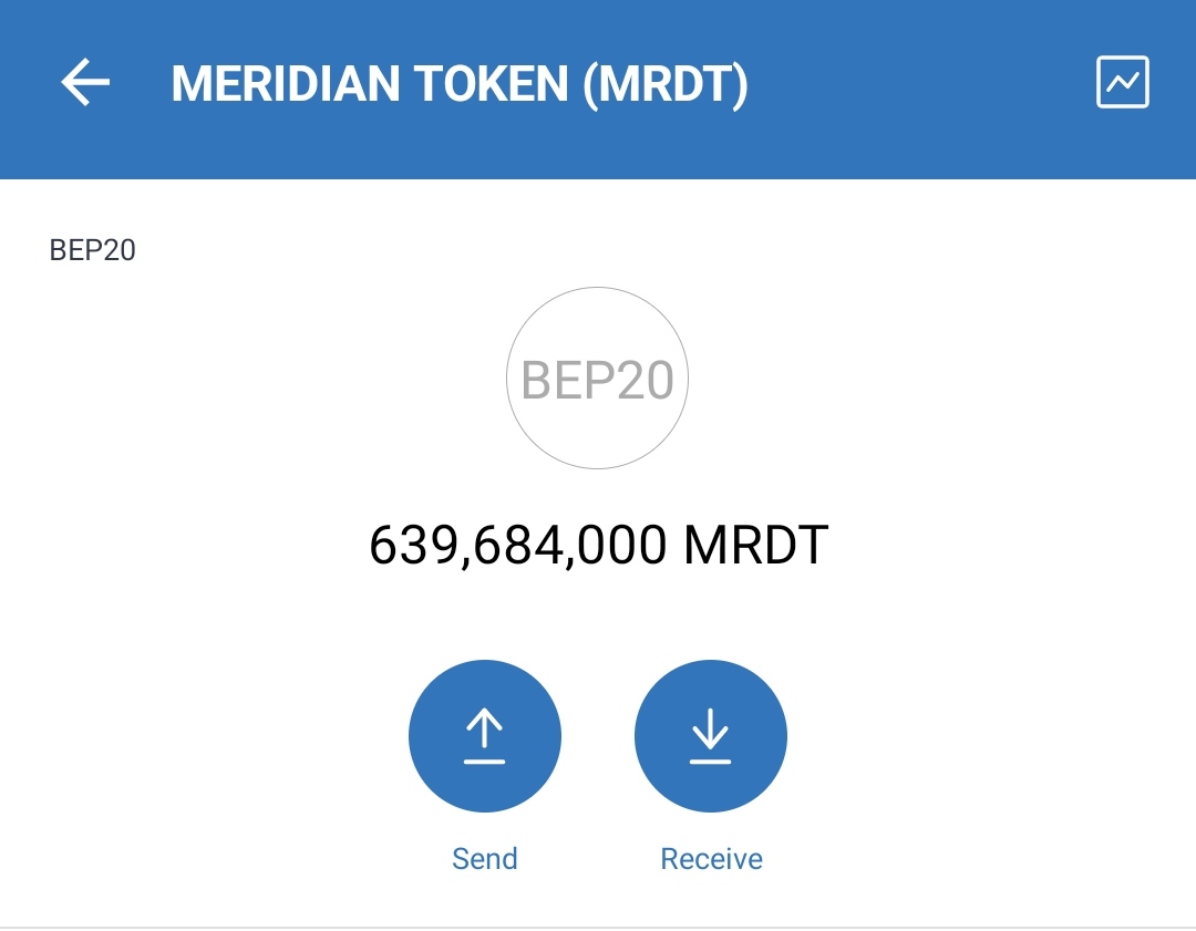 . (@bsc_drop) on Twitter photo ๐จMeridian Token IDO and Airdropย IS LIVE!
๐ฅListing Price 1 MRDT= $0.13
Liquidity: Nov. 30, 2022
๐Buy 0.05 BNB = 130,000,000 MRDT
๐Buy 20 BNB = 5,200,000,000 MRDT
๐Claim and Buy: meridiantoken.online/?ref=0x1Ff0071โฆ
๐ Invite 15 people to claim Meridian Token and win $300,000 giveaway ๐จMeridian Token IDO and Airdropย IS LIVE!
๐ฅListing Price 1 MRDT= $0.13
Liquidity: Nov. 30, 2022
๐Buy 0.05 BNB = 130,000,000 MRDT
๐Buy 20 BNB = 5,200,000,000 MRDT
๐Claim and Buy: meridiantoken.online/?ref=0x1Ff0071โฆ
๐ Invite 15 people to claim Meridian Token and win $300,000 giveaway
