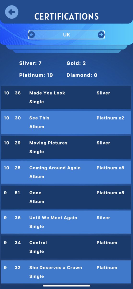 Music Wars Rockstar On Twitter Testers Added The Option To Adjust music-wars-rockstar-on-twitter-testers-added-the-option-to-adjust