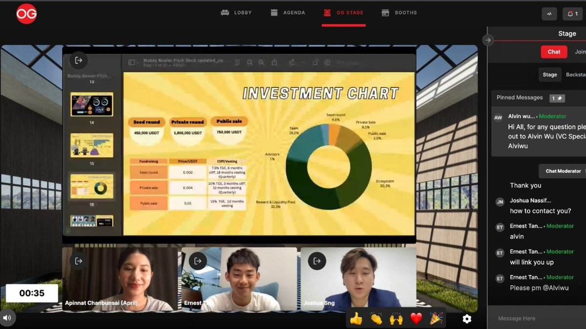 OGTokenOfficial's tweet photo. Organic Growth (OG) was thrilled to co-host "The Vault" with @CoinstoreExc last Monday, where 30+ Global VCs and Angels from both web2.0 and web3.0 have attended in order to hear and judge projects' pitches.
#callingallOGs #OG #BNB #OGtoken #OGexpo #coinstore #success #projects https://t.co/khx4WghMPA