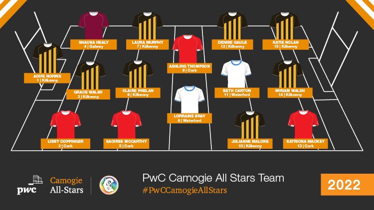 🌟 The wait is finally over, here is the 2022 PwC Camogie All-Star Team of the Year 🌟

#PwCCamogieAllStars | <a href="/OfficialCamogie/">The Camogie Association</a>