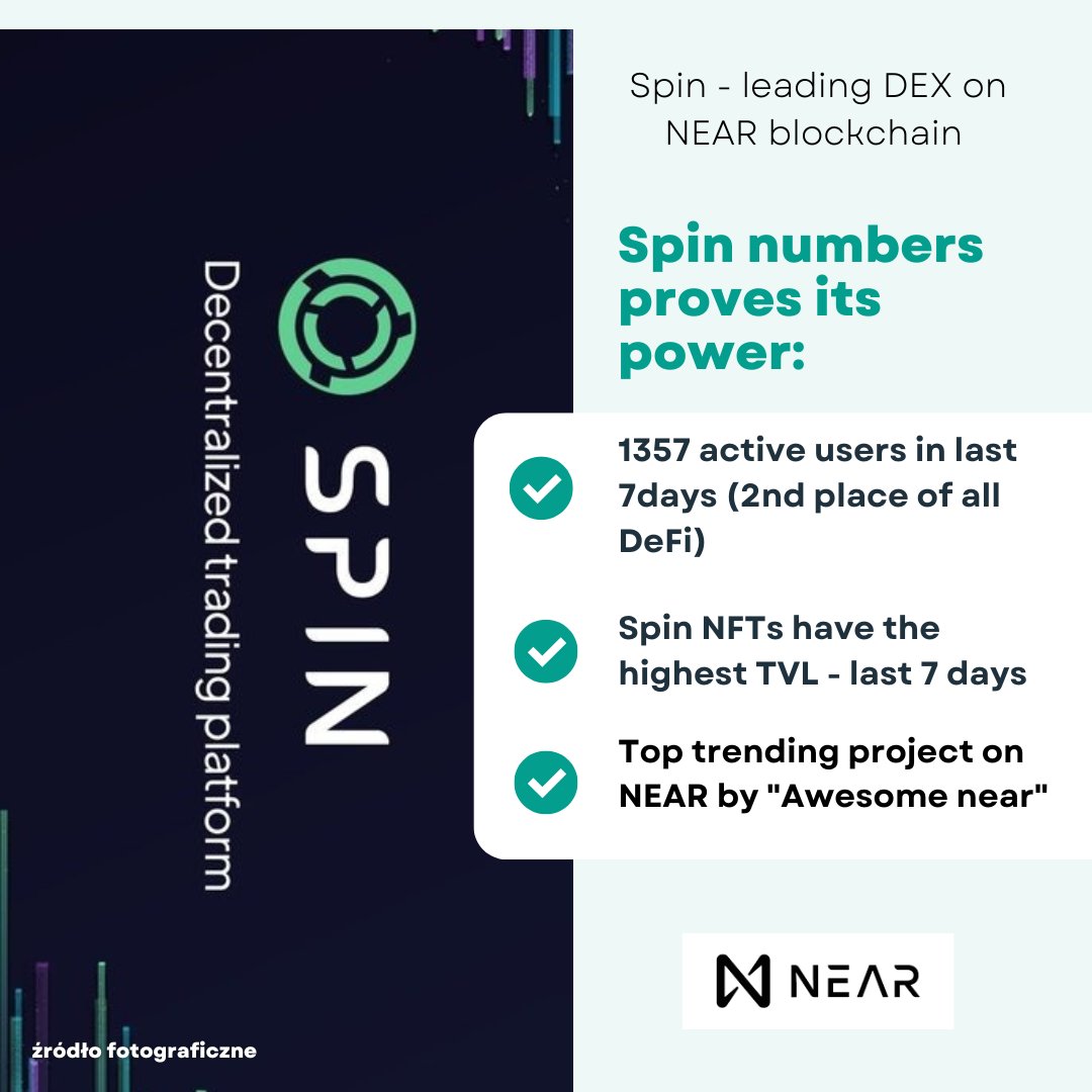 physiofreek's tweet photo. Do not miss @spin_fi 👀

Go and check their website: https://t.co/C2lhrvnGyW

#Spin #NEAR #DeFi https://t.co/Z3QQHjMJYX