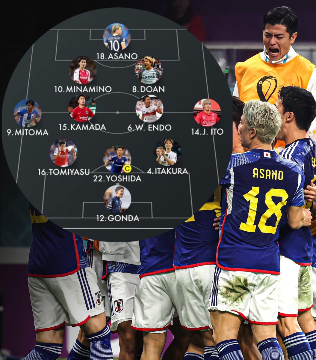 Japan Football tweet media