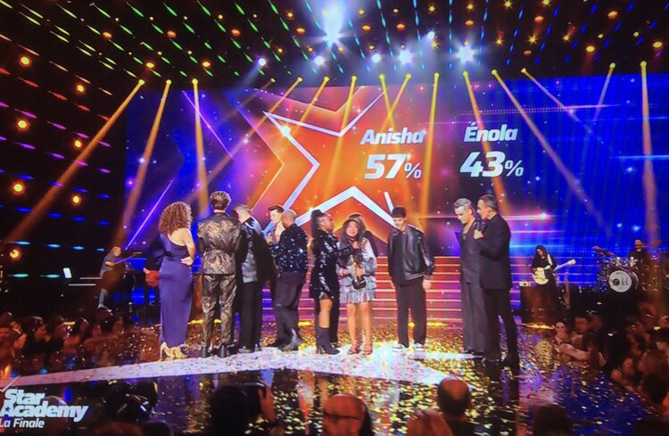 soumare40's tweet photo. Anisha qui gagne la Star ac, c’est amplement mérité. Bien joué👏.
Sa singularité est que tout au long de cette saison, elle nous a montré qu’elle pouvait s’adapter à toutes les chansons. Elle est touchante, simple, authentique et joyeuse. Elle a été remarquable ! #staracademy2022 https://t.co/bW3pt3Gsbt
