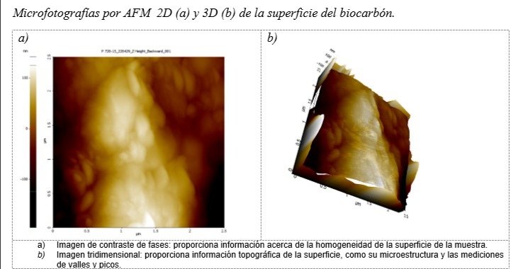 Hello <a href="/LatinXChem/">LatinXChem</a> my name is Lizeth Arcos I am an undergraduate student in the Environmental Engineering career at the <a href="/lacentralec/">Universidad Central del Ecuador</a> I belong to the research group MoléMater, I am interested in the valorization of waste for water treatment. This is my first time in #LatinXChem22.