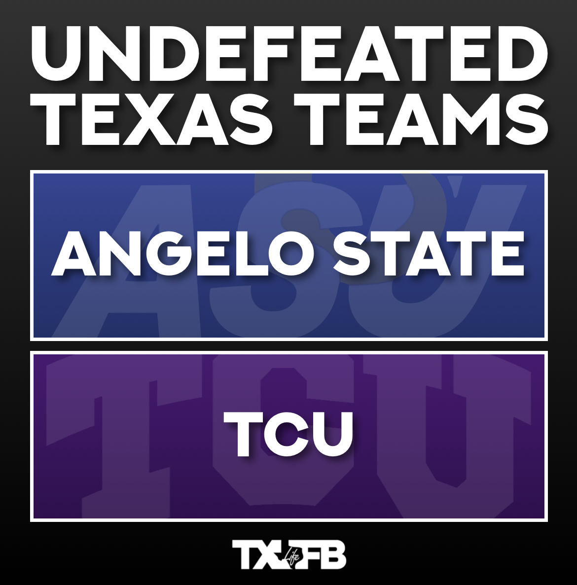 💯 Two Teams Will Be Going Into December Undefeated!
