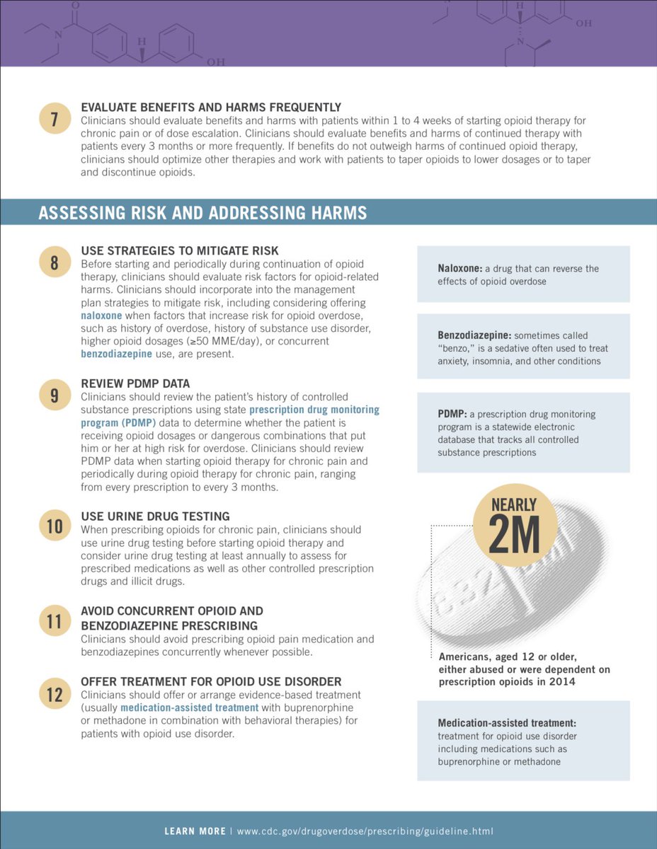 The CDC released the 2022 opioid prescribing guidelines which replace the 2016 recommendations. cdc.gov/mmwr/volumes/7… #ChronicPain #CDC