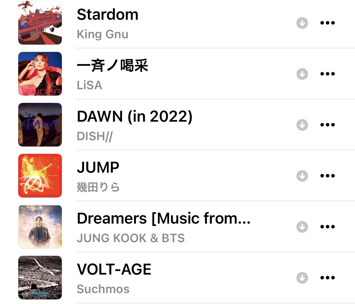 ssmilerunner's tweet photo. おはようございます😃
今日のRUN PLAY LISTは
絶対これでしょ!
夜は早めに試験勉強を終わらせて
応援に集中します🇯🇵⚽️📣
#朝ラン
#奈良マラソン2022
#新春春日井マラソン大会2023
#春日井マラソン
#名古屋ウィメンズマラソン2023
#FIFAWorldCup
#Filtrjapan
#GOJAPAN
#NICEPLAYLIST https://t.co/XqP5iD1v9O