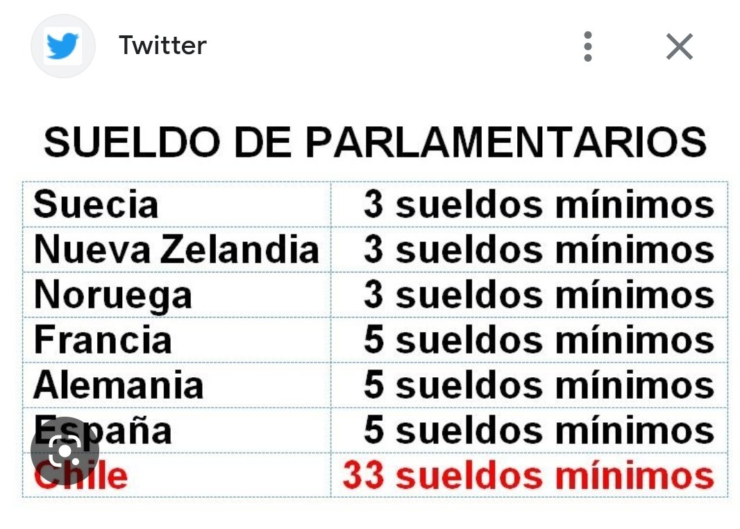 Nadapersonal 🏴☠️🏁 tweet media