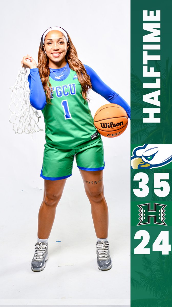 FGCU_WBB's tweet photo. Into the locker room with an 11 point lead!

#WingsUp | #Raining3🌴| #FGCU🤙🦅🏀 https://t.co/2hTMu9Vc3h