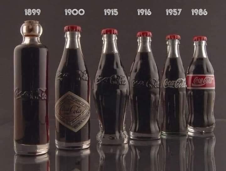 Evolución de las botellas de Coca-Cola, desde 1899 hasta 1986.