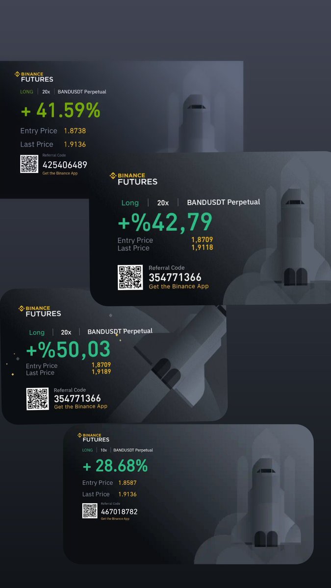 #BAND sabrettik ve ekmeğimizi yedik💯💰💸💥
İyi günlerde harcayin dostlar
#Binance #kripto