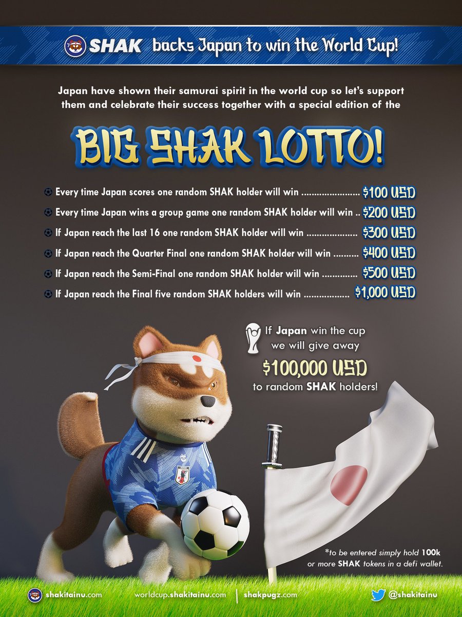 ShakitaInu's tweet image. 🇯🇵 BIG SHAK LOTTO is back with a world cup samurai special to support the Japan National Football Team! 

Read the flyer and rest of the 🧵 for more info 

5 people who like, comment, RT &amp;amp; follow us and either @jfa_en or @jfa_samuraiblue will win $50 #SAMURAIBLUE #samuraishak 🇯🇵