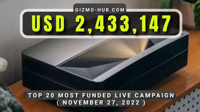 top 10 most funded crowdfunding campaigns nov 2022