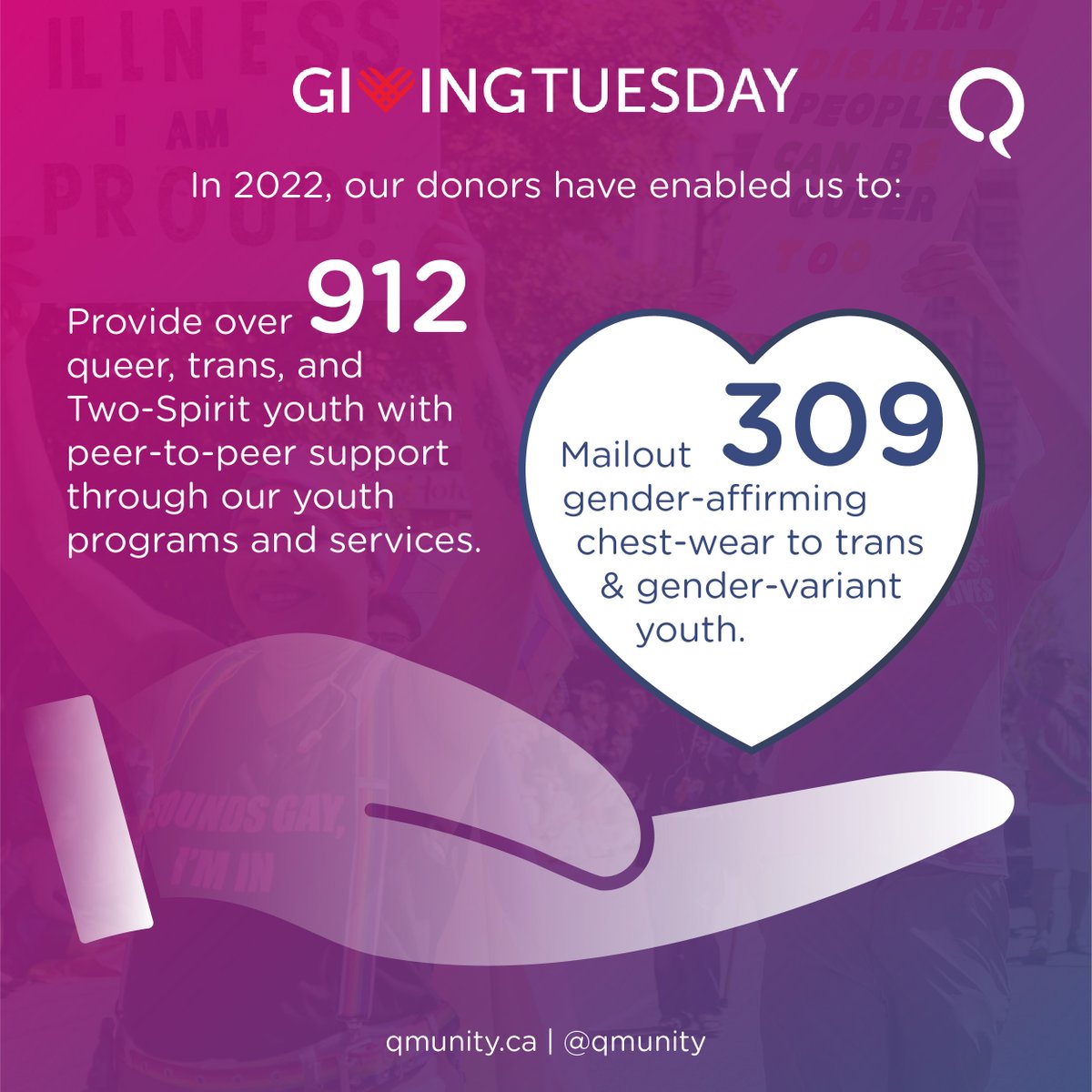 Here is some of the impact we've had on queer, trans, and Two-Spirit individuals in BC this year. Together, let’s create a better life for 2SLGBTQIA+ communities. Make a donation today to support us, support them. Donation link shorturl.at/lxJL4