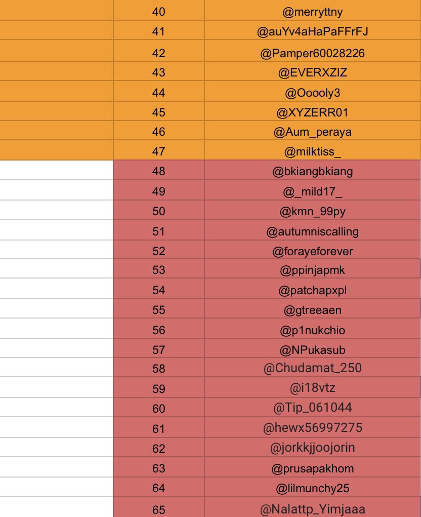 littleheartbeat tweet media