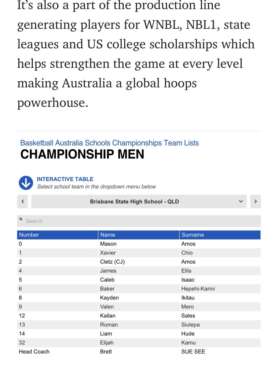 Australian Basketball Schools Championship starts tomorrow.  Best 8 schools in Australia. Let’s go ⁦<a href="/jamesellisbb/">James Ellis</a>⁩ and Brisbane State High School teammates. You got this! ⁦<a href="/AUSA_Hoops/">AUSA Hoops</a>⁩ ⁦<a href="/recruitingboost/">Recruiting Boost</a>⁩