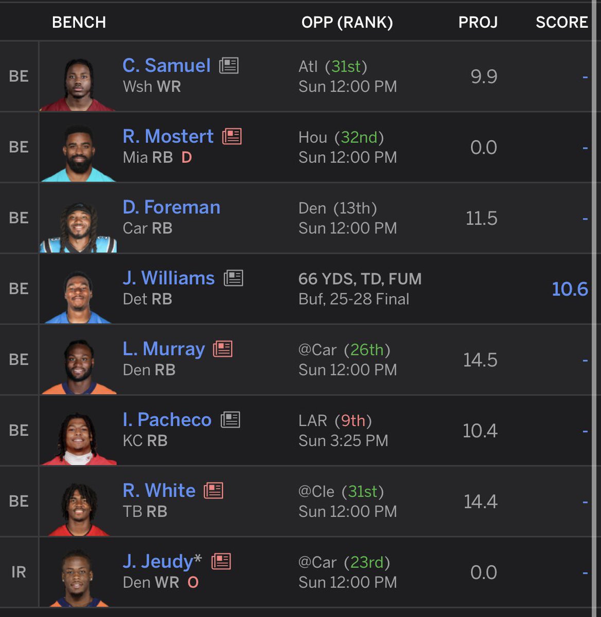 dlblacks's tweet photo. @PPRFantasyTips hope you had a nice thanksgiving. So the trade deadline is upon us… I have someone offering me Jamar Chase for Jamaal Williams. Seem like a good deal? (roster pics attached) A different option: they’re willing to deal JuJu or Olave for Jeff Wilson Jr. https://t.co/HWH7fzXfd5