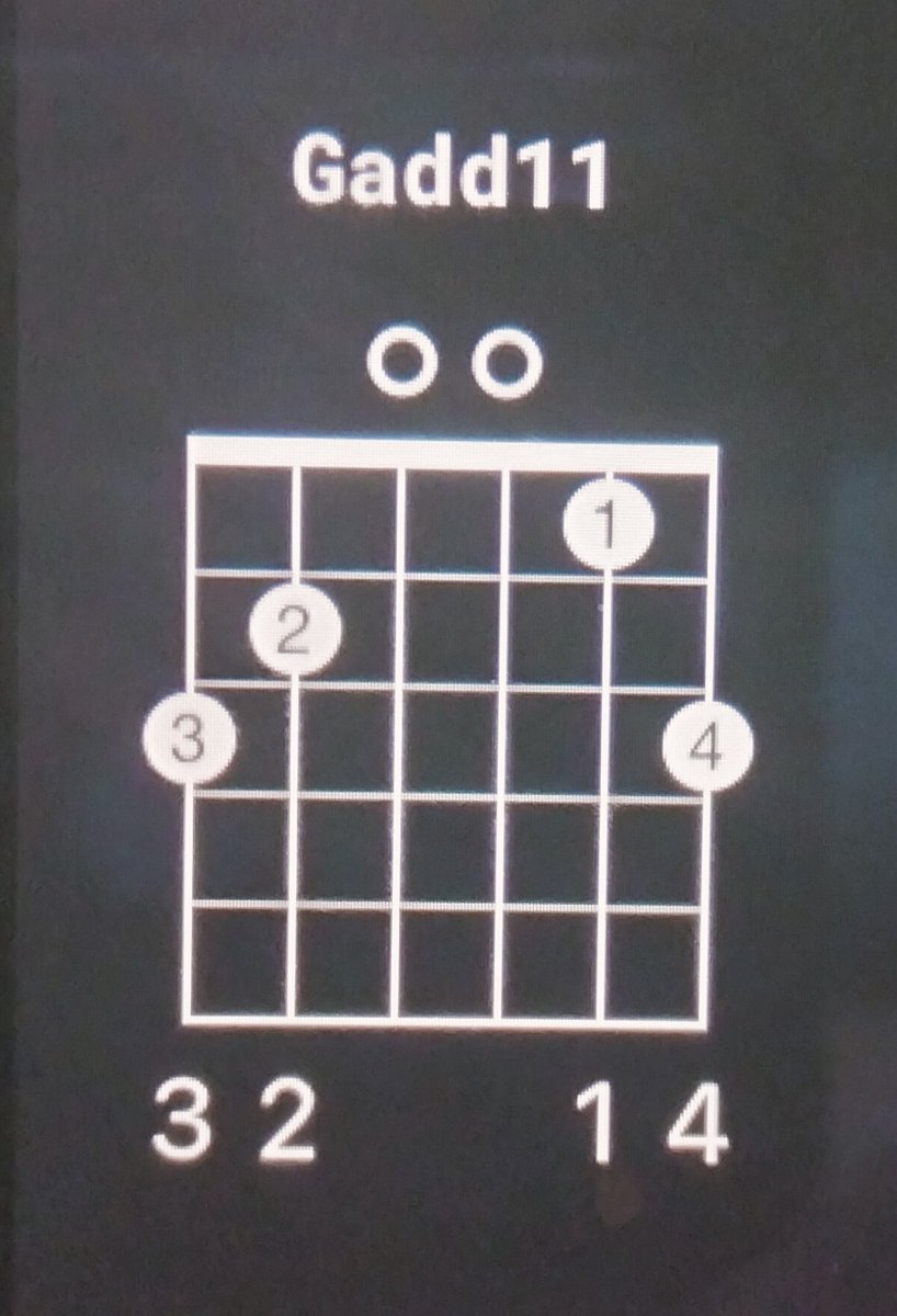Any guitar players seeing my tweets? 

I came across this chord and it's sweet af! 

Also, I think UG has the tabs wrong for Burn - Tina Arena because I'm pretty sure this is the first chord in that song.
