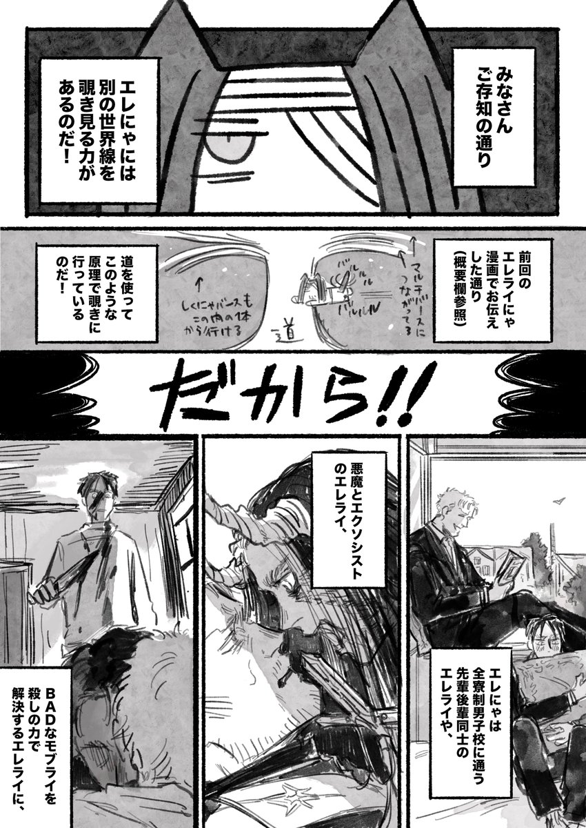 右ライ祭で展示したエレライにゃのやつ

前回のやつはこちら
https://t.co/qk9QBukUHl 