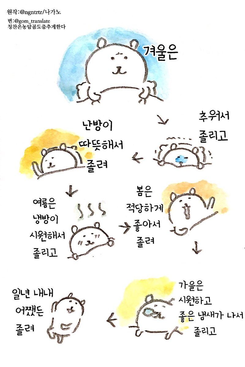 gom_translate's tweet image. #농담곰만화번역
졸려