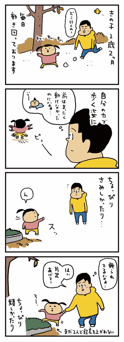 こどもの成長 