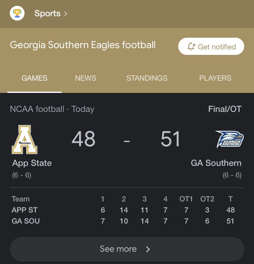 GATATinHorn's tweet photo. Bowl Eligible Teams:

Georgia Southern ✅
App State ❌
Georgia State ❌ https://t.co/JvHEktYGG9