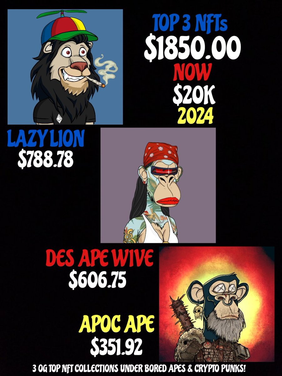 BUY THE FKIN DIP! NFTs TOP 3 COLLECTIONS ON SALE NOW ... TURN 2K INTO 20K IN 2 YEARS OR LESS BY 2024-25 #DesperateApeWives #apocalypticApes #LazyLions #nftcollections #nfts #topnfts #nftcollectors #cryptopunks #BoredApeYachtClub #BAYC #CPUNKS