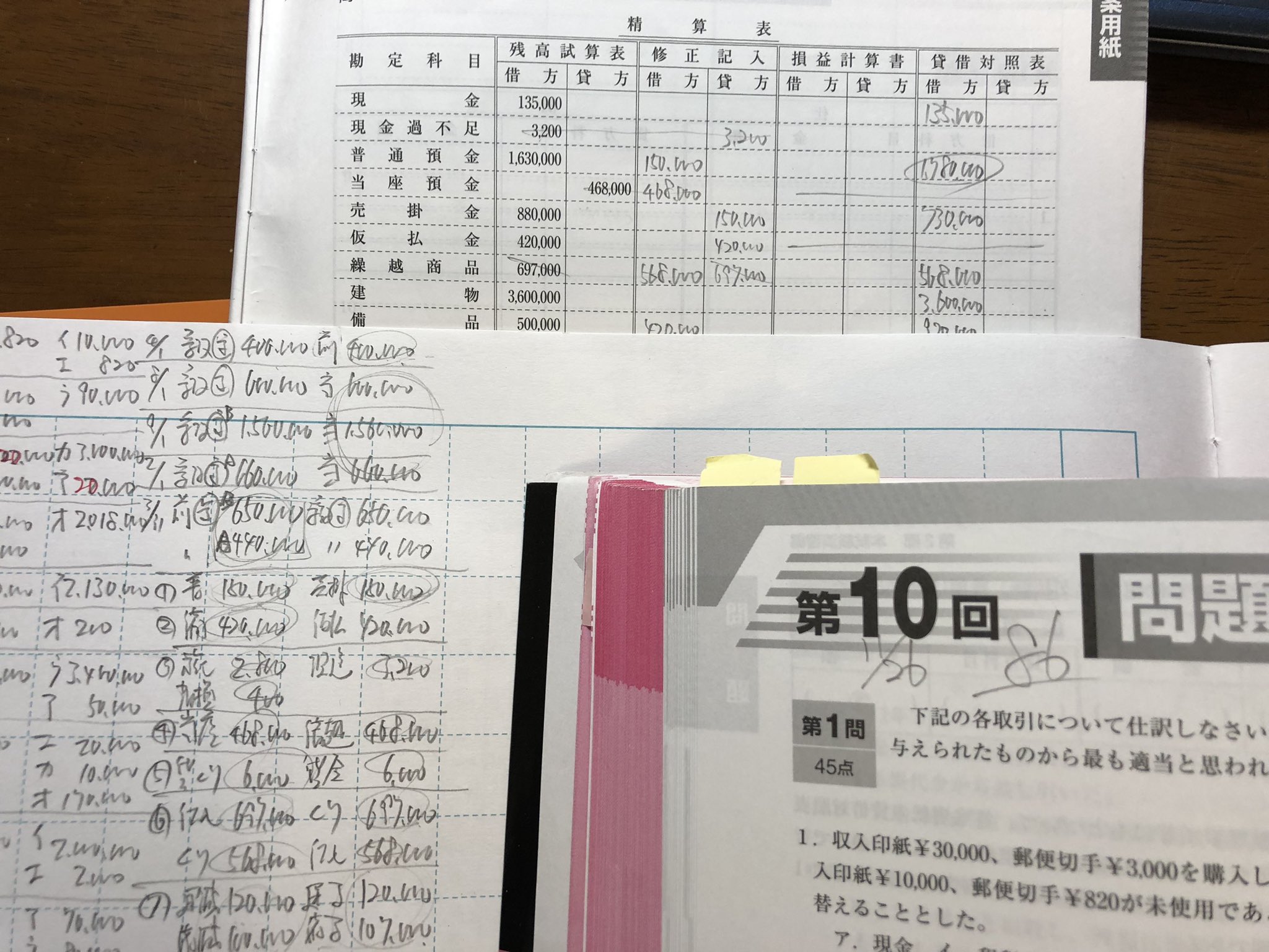 こころ 現在簿記勉強中 Kokorokonkatu Twitter