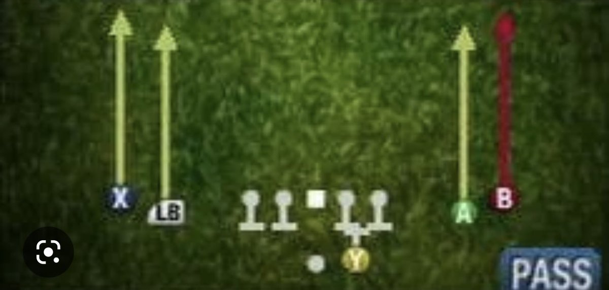 MPF_IV's tweet image. Is OU’s playbook…