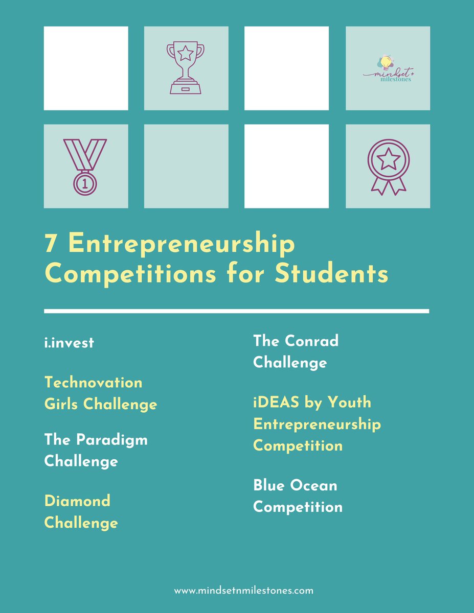 Mindset & Milestones tweet media