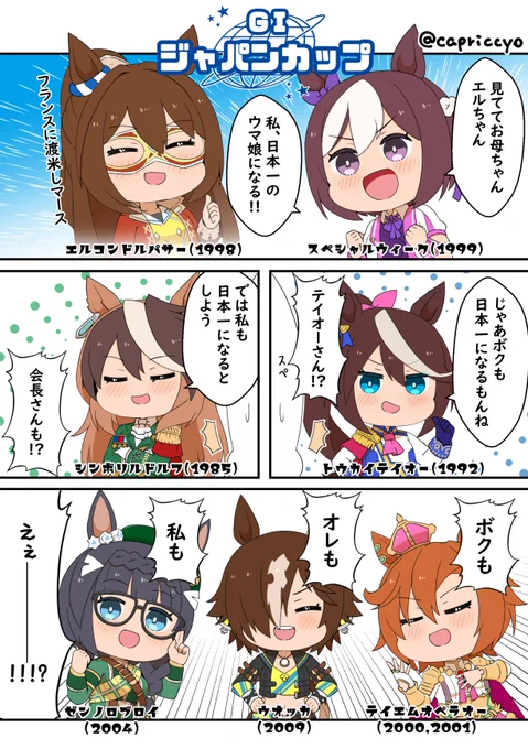今日はGⅠレースのジャパンカップとGⅢレースの京阪杯! 
