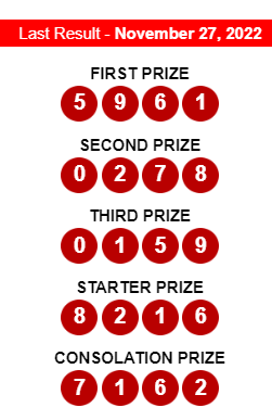 MAMAJITUGACOR's tweet photo. SAKAI ,27 NOVEMBER 2022
RESULT : SAK
PRIZE 1 : 5961
PRIZE 2 : 0278
PRIZE 3 : 0159
SHIO : HARIMAU SAH!

#mamajitu #bandarjudionline #pialadunia2022 https://t.co/OUnk25NBC4