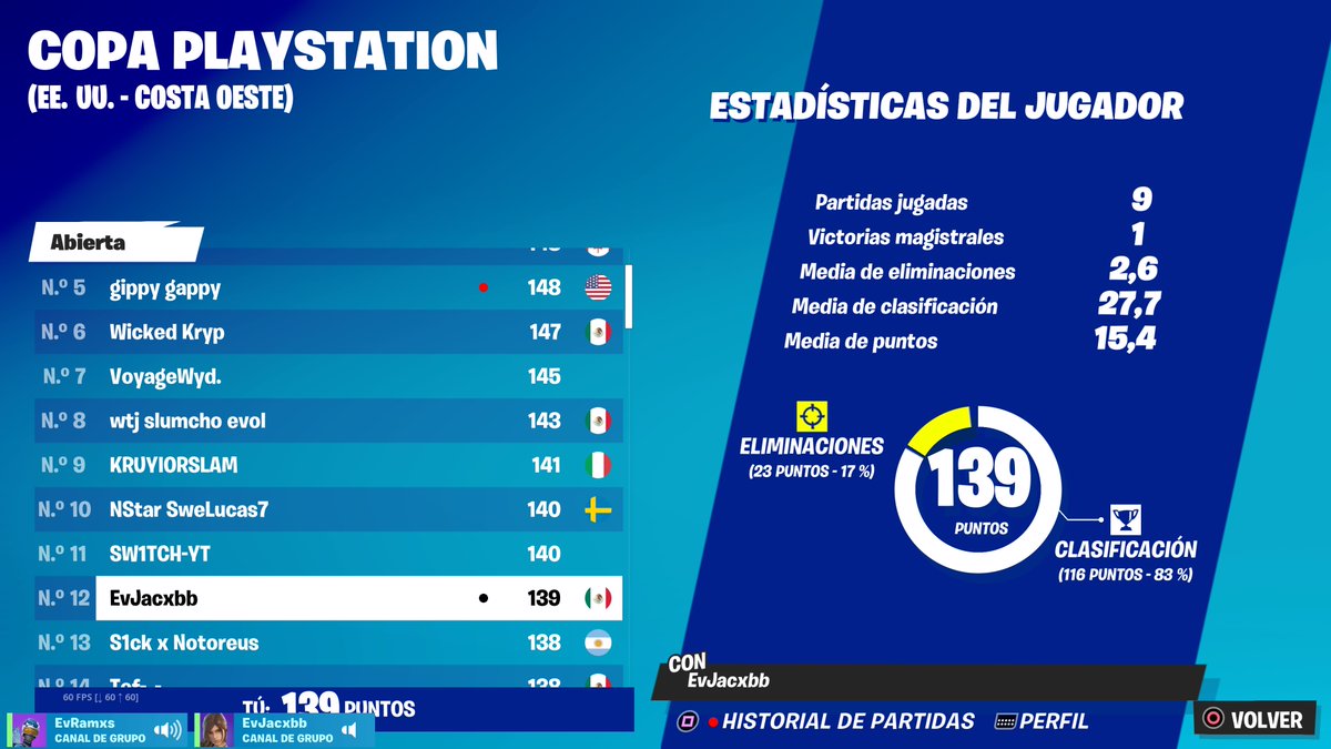 Qualed finals sanctuary landing sanctuary in finals