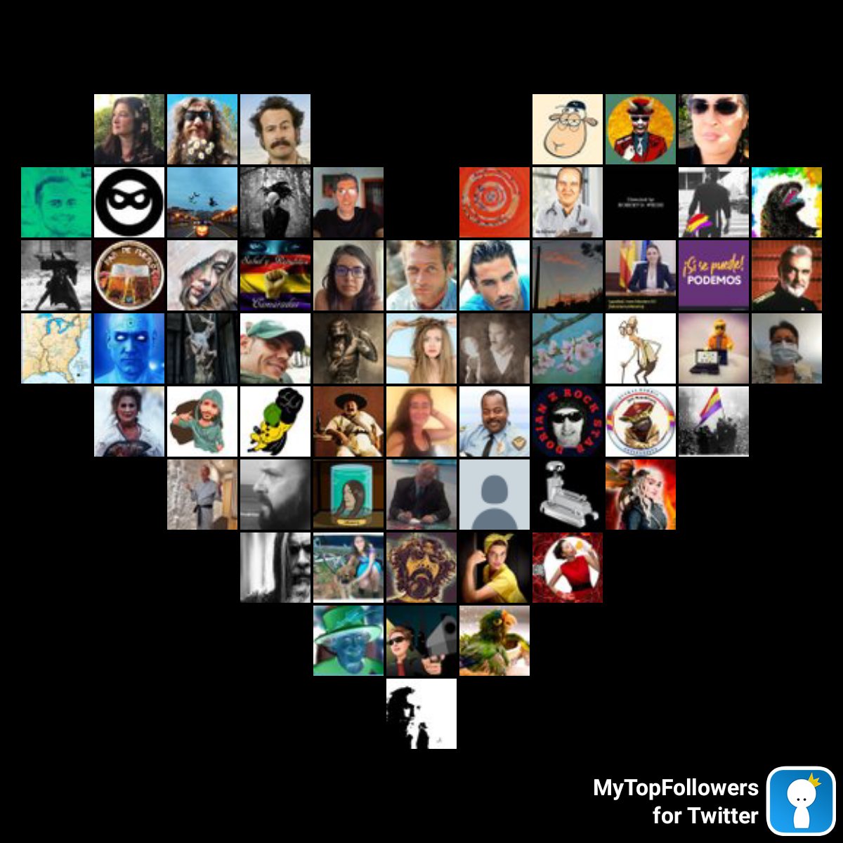 Mis top fans más increíbles #mytopfollowers via dixapp.com/mytopfollowers… Haz retuit si te ves <a href="/aminhacasanonq1/">Rose</a> <a href="/siempreobsceno/">💜ruf lover forever</a> <a href="/EarlHickey69/">Me llamo Earl 🍀</a> <a href="/_Don_Pelon_/">Pelón:The Bad Sheep</a> <a href="/Push_Tuitero/">🔶 𝗣𝗨𝗦𝗛 Ⓡ🔶👊🏻🔞</a> <a href="/irenegapalma/">SIRENA GATUNA 🧜‍♀️🐈</a> <a href="/verguenzaqueeh1/">Sin vergüenza</a> <a href="/neutronomo/">𝗡𝗘𝗨𝗧RO</a> <a href="/tralara/">tralará #tralaradas</a> @BrutalPoesia