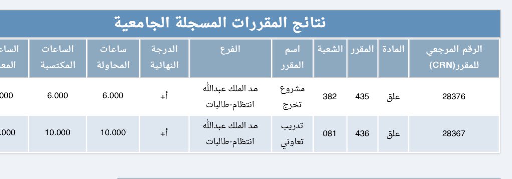 Ghadi_PR's tweet photo. الحمدلله ما تم جهد ولا خُتم سعي إلا بفضله
اكملت اليوم تدريبي التعاوني في الهيئة العامة للإعلام المرئي والمسموع، كانت تجربة جميلة ومثمرة ساهمت في تطوير مهاراتي وكسب خبرات قيمة، ممتنة لكل شخص عملت معه خلال فترة التدريب وشاركني حصيلة تجاربه وخبراته.🙏🏼🤍 https://t.co/IKms3Ybxqw