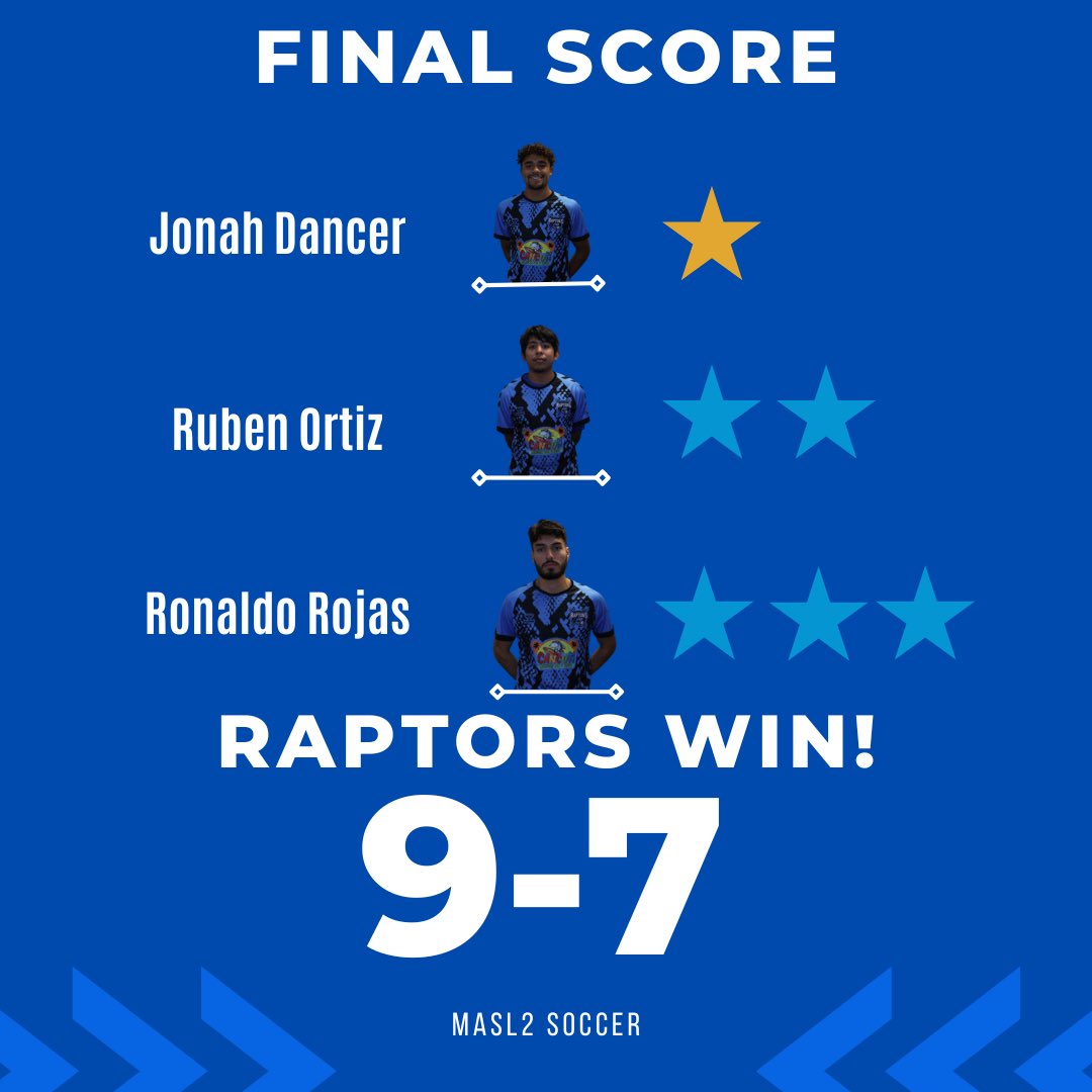 IARaptorsFC's tweet photo. RAPTORS WIN!! ⚽️🦖

Final Score 9-7

@jonahdancer 1st star
@rox_1399 2nd star
@piparojas9 3rd star https://t.co/UsR3ali0zo