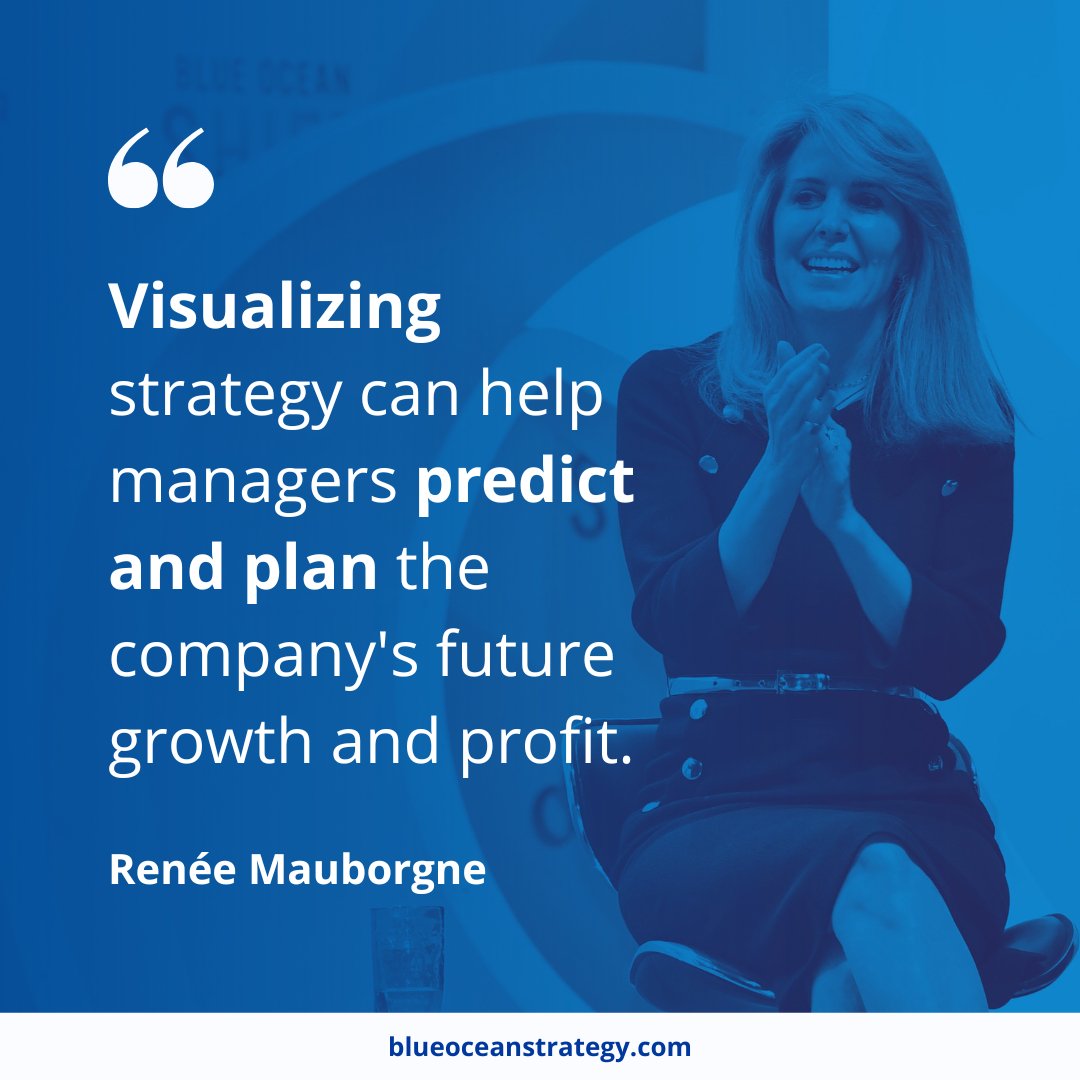 BlueOceanStrtgy's tweet photo. To get everyone in your company on board with your #strategy, create one clear visual representation of where you are now and where you want to be. Learn more: https://t.co/Lq6PE1kzCw 

#blueoceanstrategy #blueoceanshift https://t.co/oTCwN4Hy66