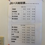 ツイートに含まれる画像